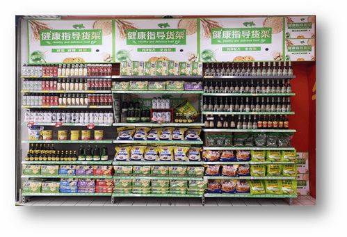 市場新信號 食品零售賽道“三減”或成新風口　家具銷售如何應變？