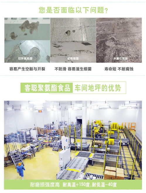 麥享科配 | 食品廠車(chē)間地面建設(shè)的核心要求與專業(yè)解決方案